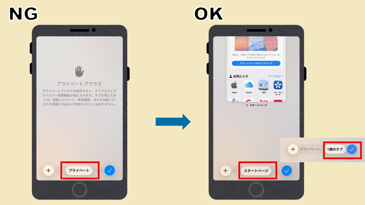 イチ・デジ | マイナンバーカード連携のやり方を教えてください