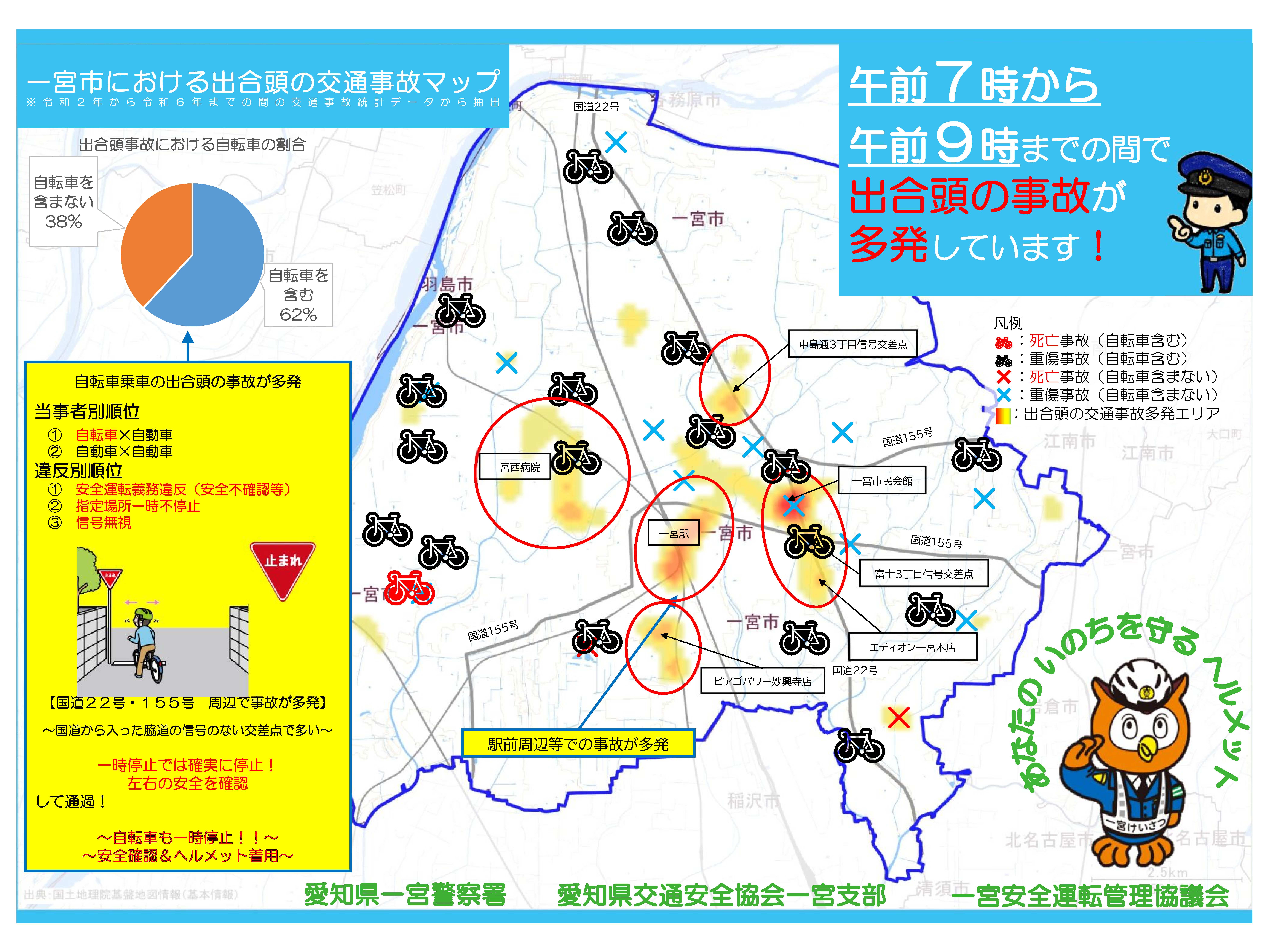 活動歴および当時の関連ビジュアル記録